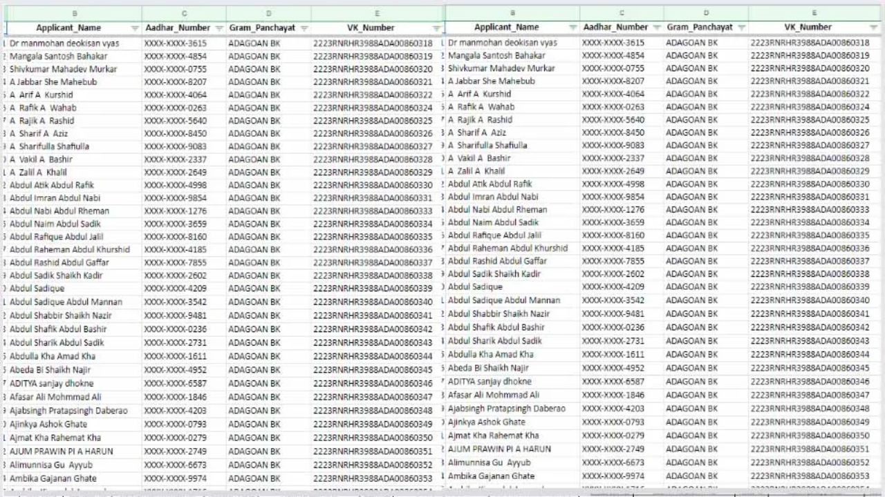 या यादीत नाव असेल तरच मिळणार नमो शेतकरी योजनेचा हप्ता पहा यादीत नाव namo shetkari list