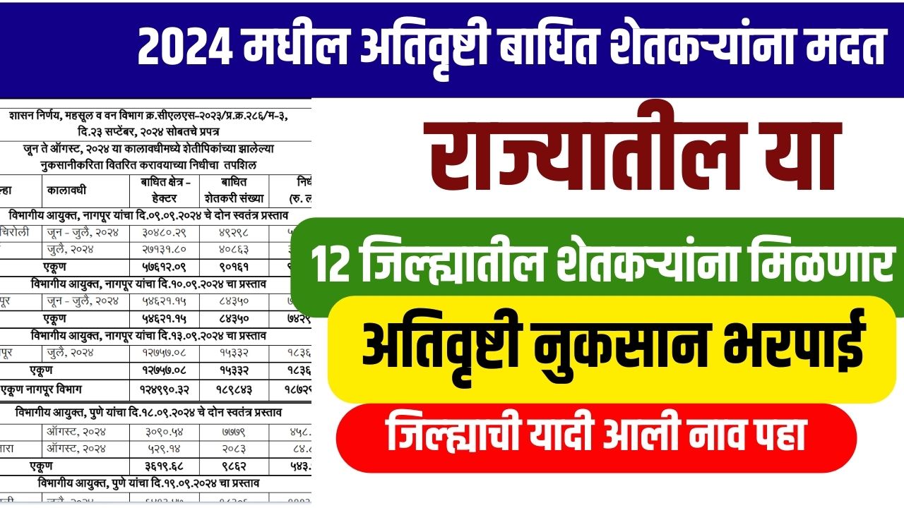 या १२ जिल्ह्यातील शेतकऱ्यांना मिळणार अतिवृष्टी नुकसान भरपाई यादीत नाव पहा