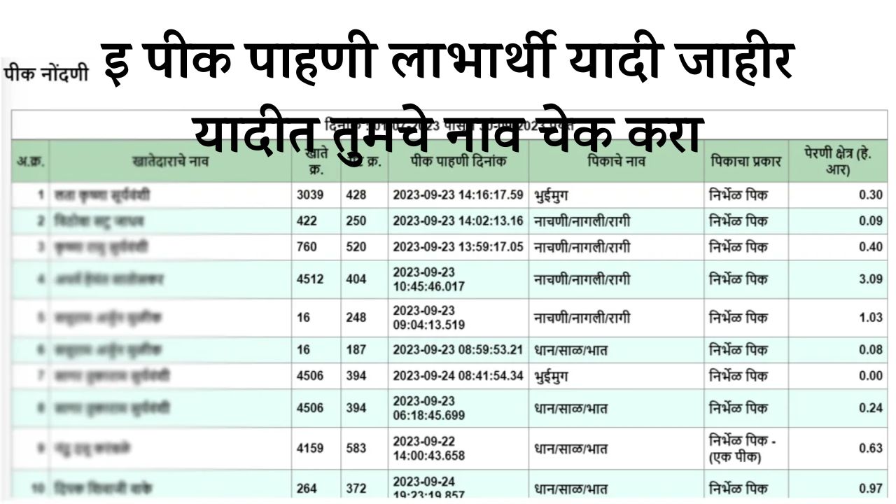 ई पीक पाहणी केलेल्या शेतकऱ्यांच्या बँक खात्यात जमा होणार 39600 रुपये E-Peek Pahani List